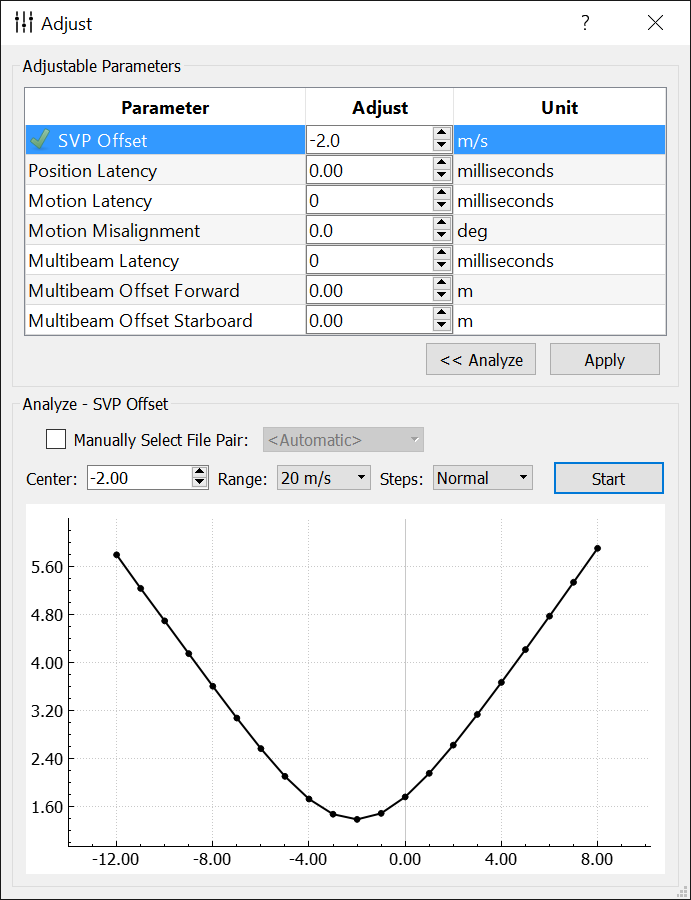 BeamworX AutoPatch — 1