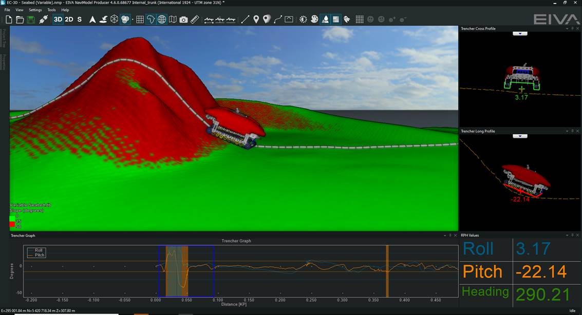 NaviModel Analyser — 2